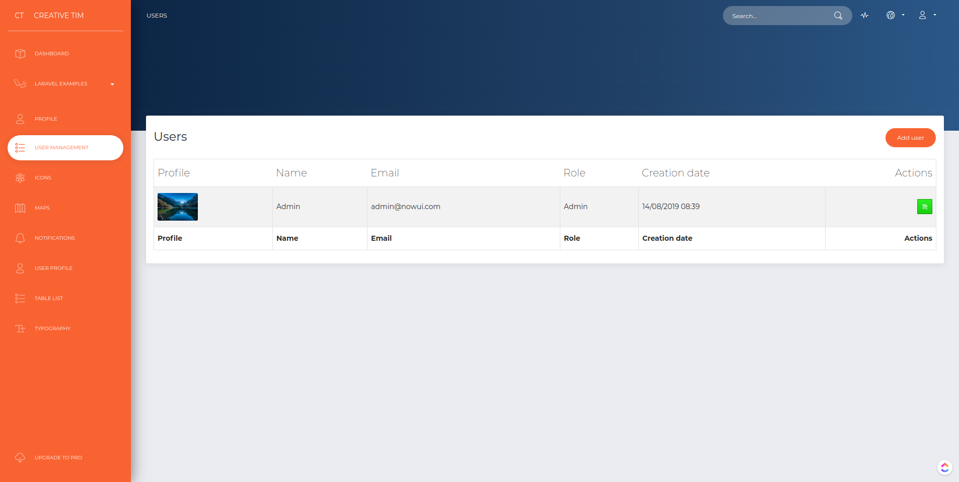 Users Page