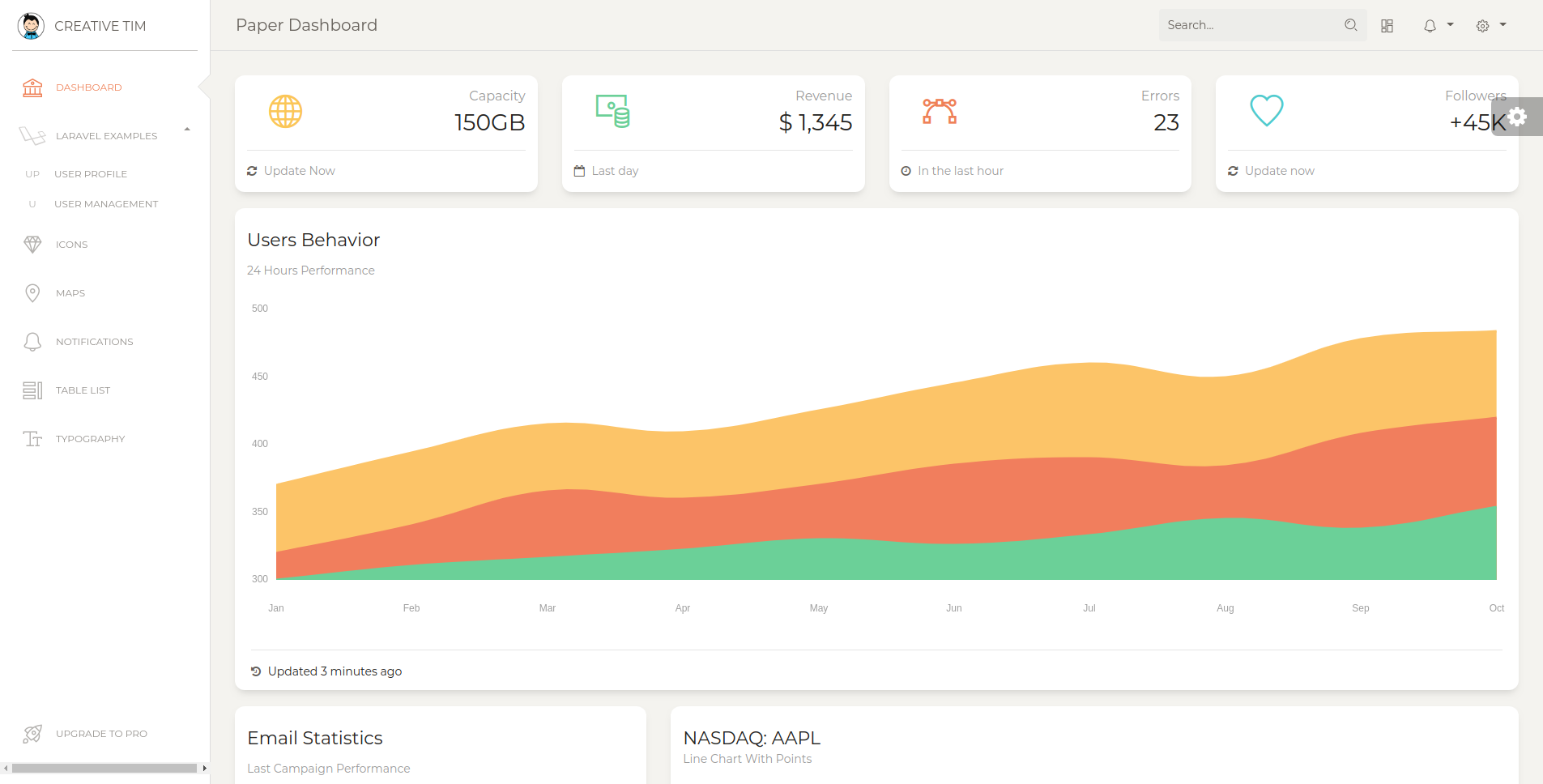 Dashboard