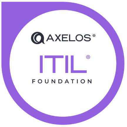 ITIL 4 Foundation