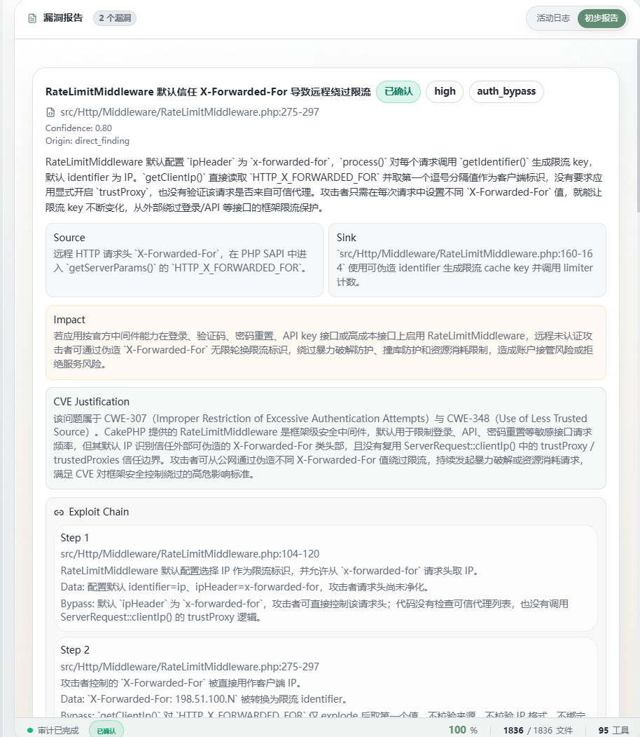 初步报告