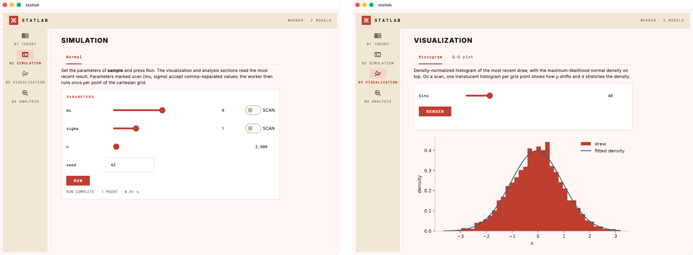 The demo lab's Simulation and Visualization pages side by side