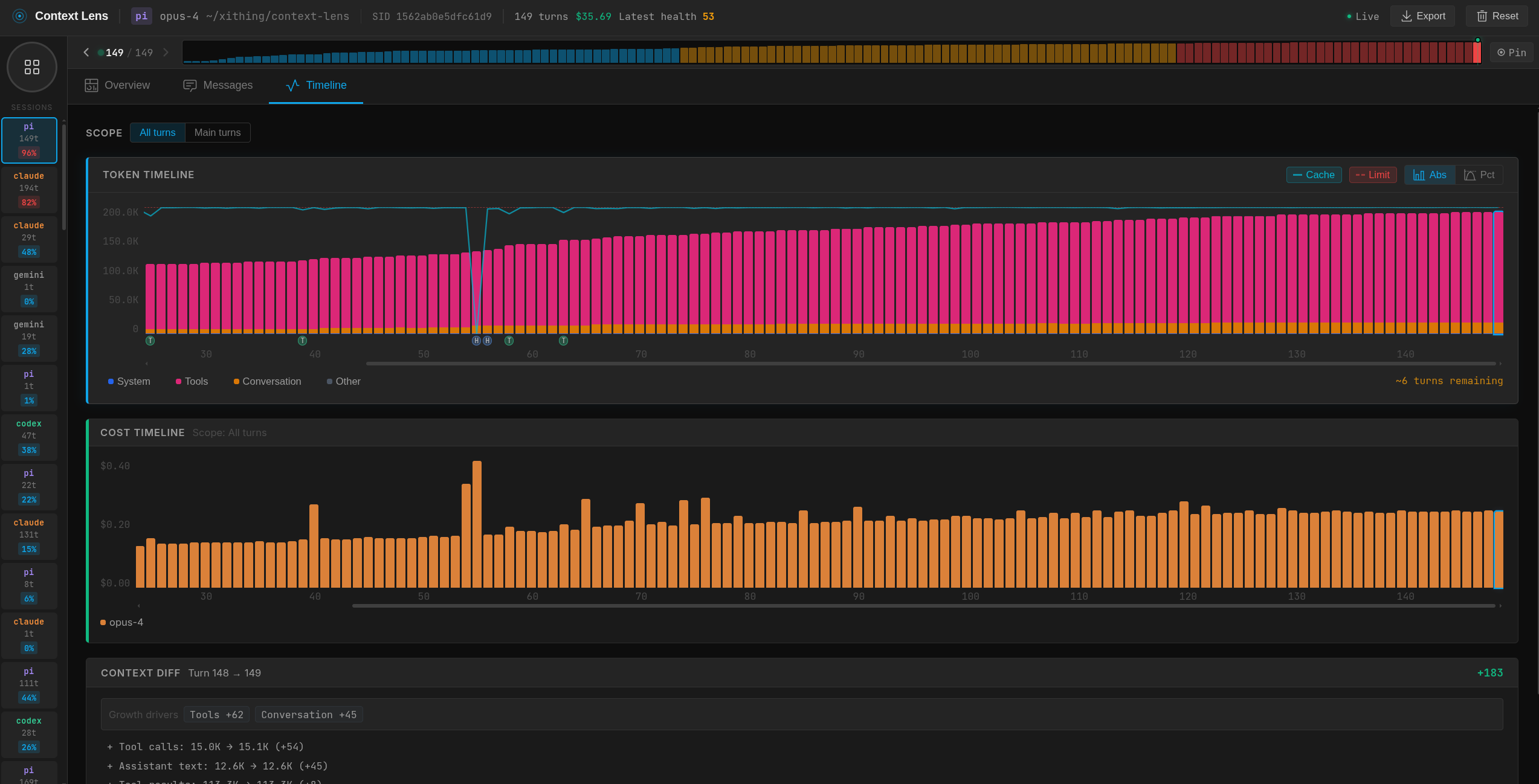Timeline view
