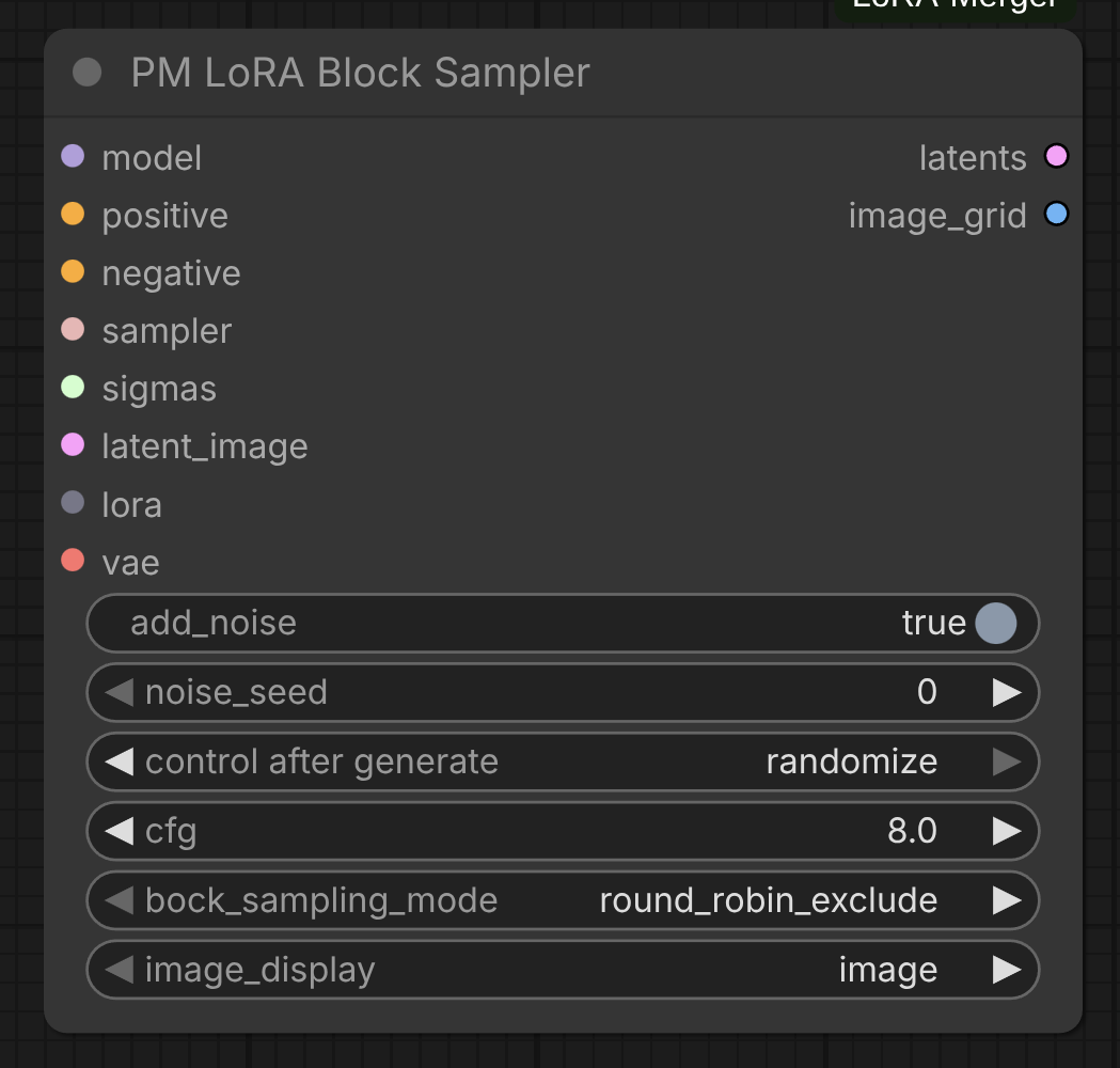 pm-block_sampler.png