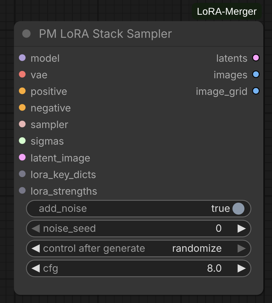 pm-lora_stack_sampler.png