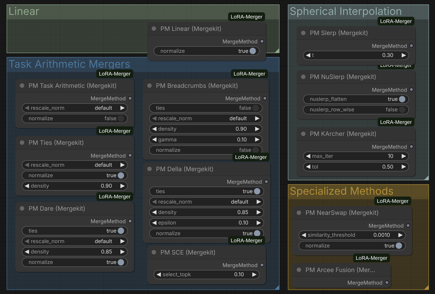 pm-merge_methods.png