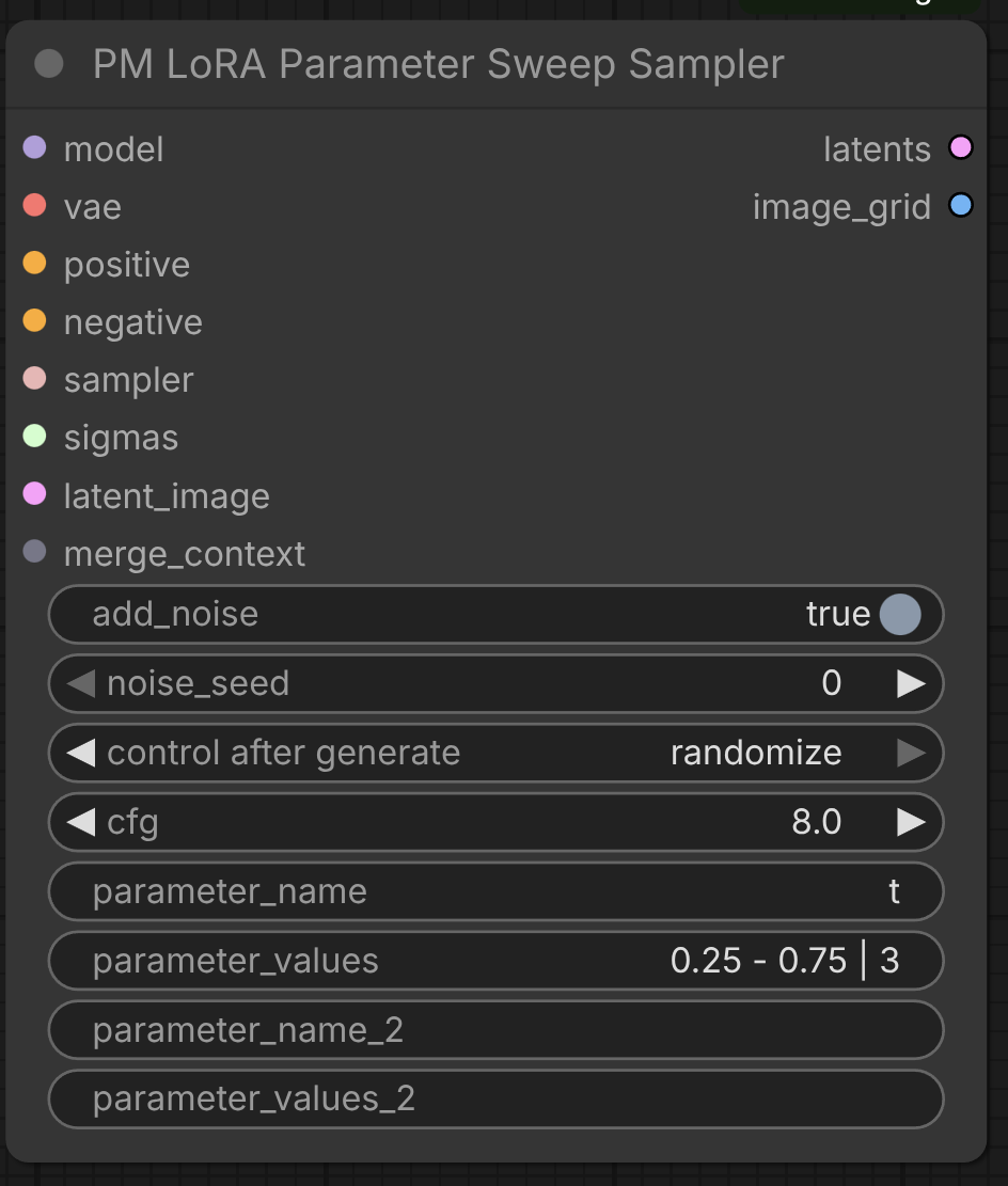 pm-paramter-sweep-sampler.png