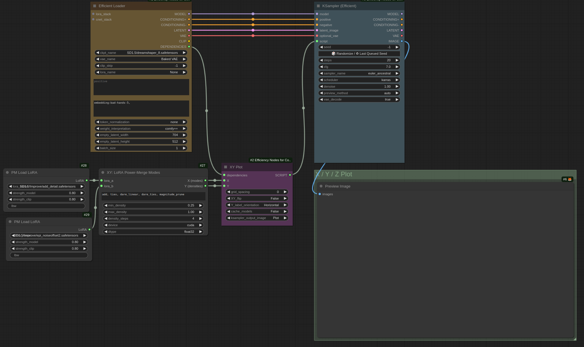 xy-efficieny-setup.png