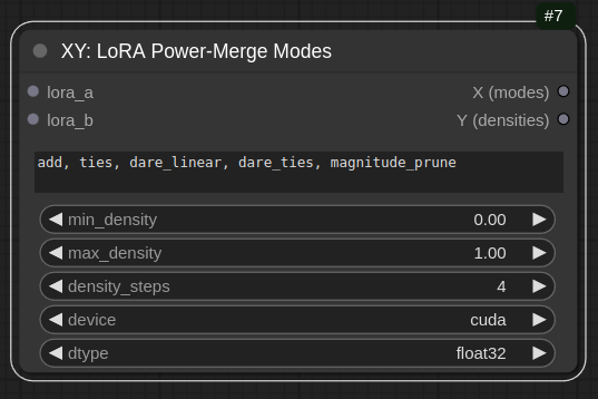 xy-modes.png