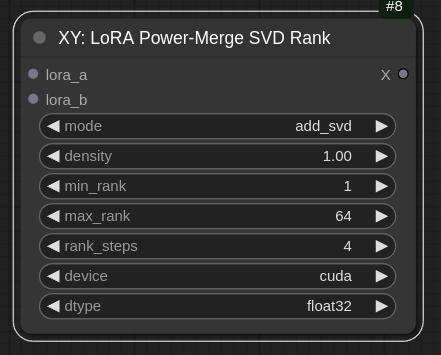 xy-svd-rank.png