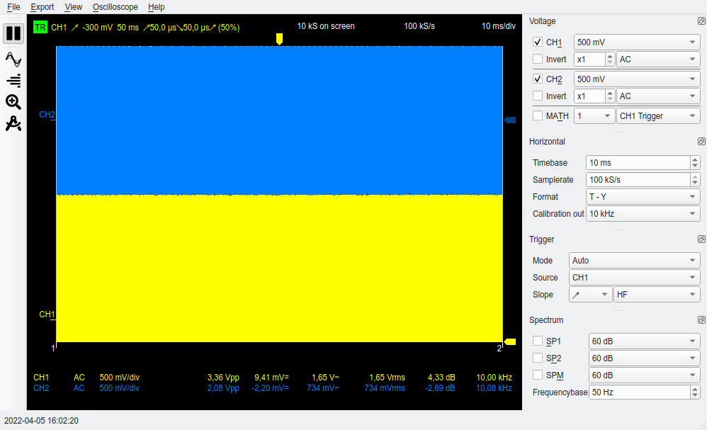 blue-yellow