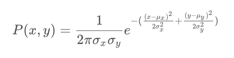 gaussian