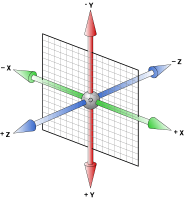 https://raw.githubusercontent.com/lastnigtic/presentationPIC/master/3dTriangle/base.png