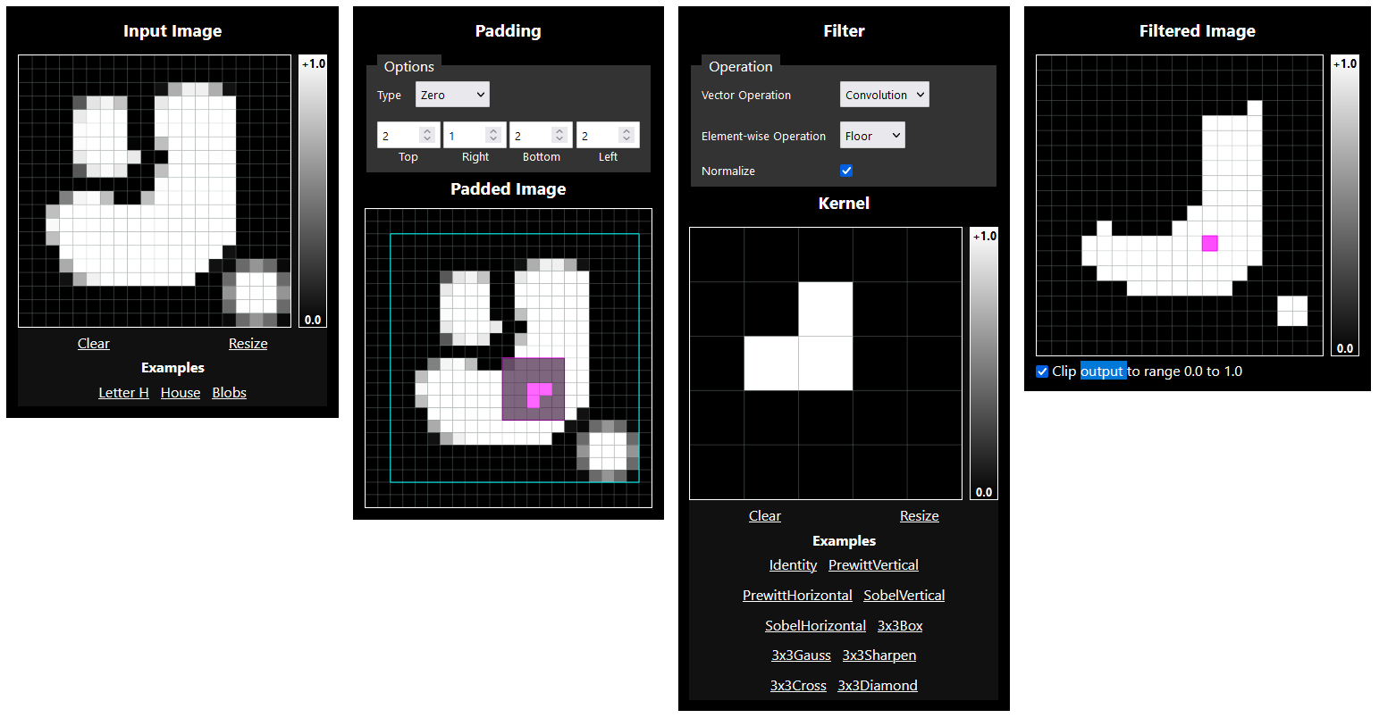 Preview of the 2D Convolution Tool