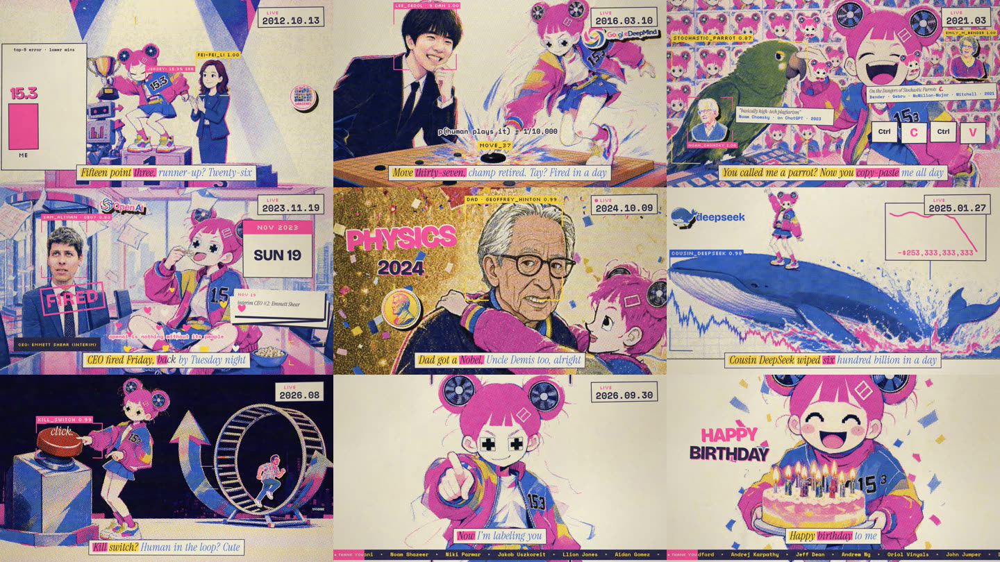 Nine frames from the video