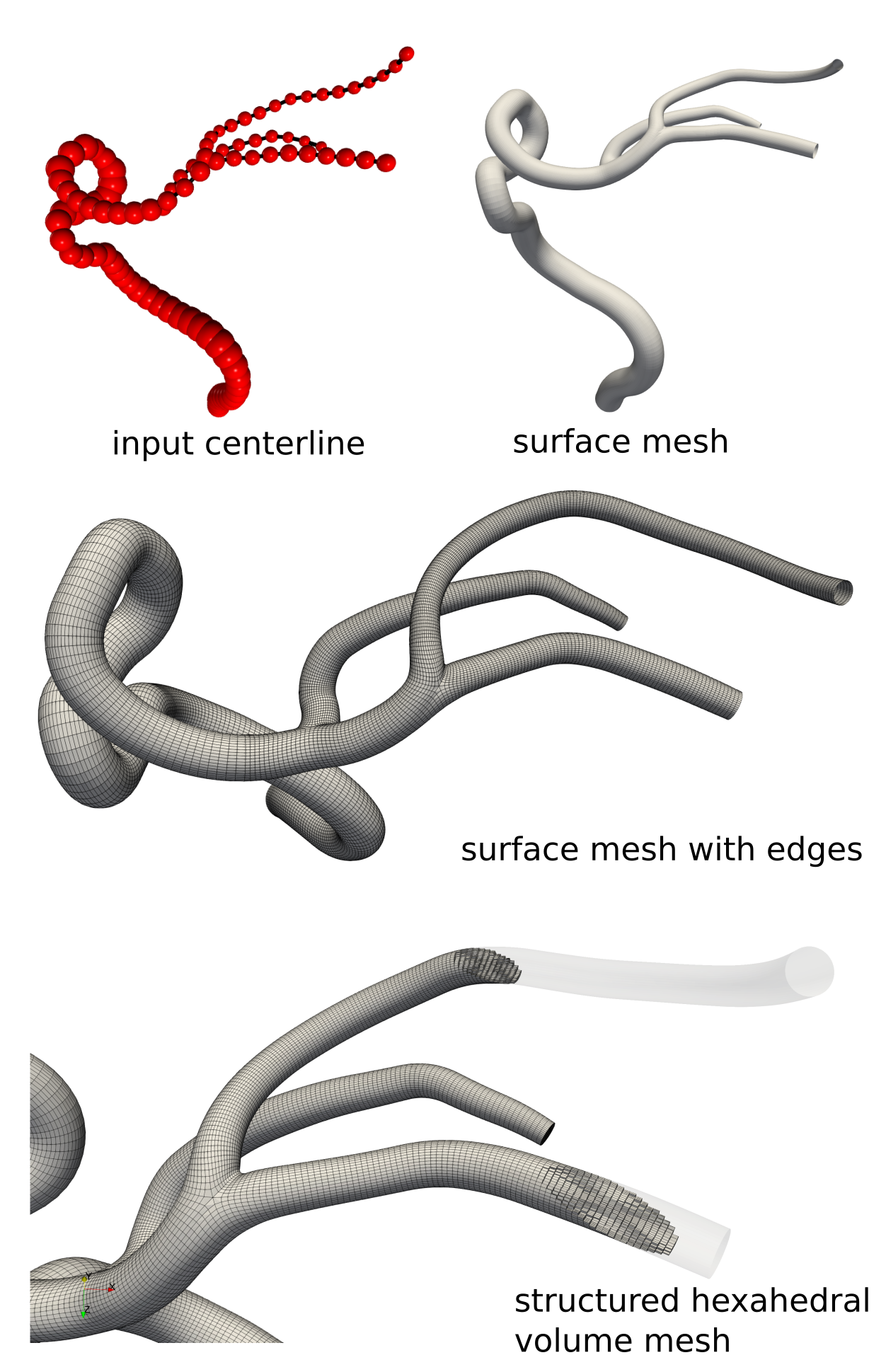 Meshing pipeline