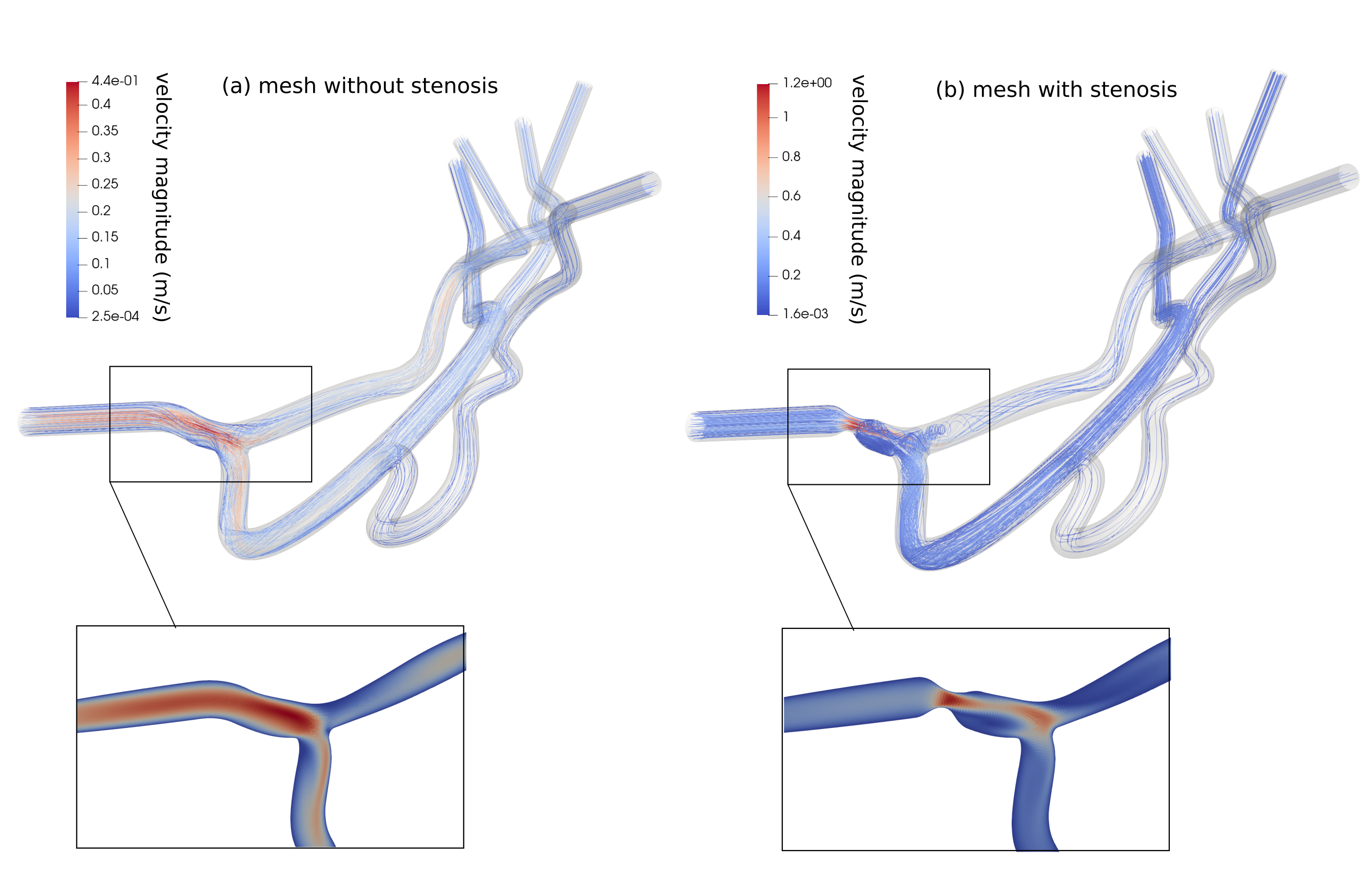 Meshing pipeline