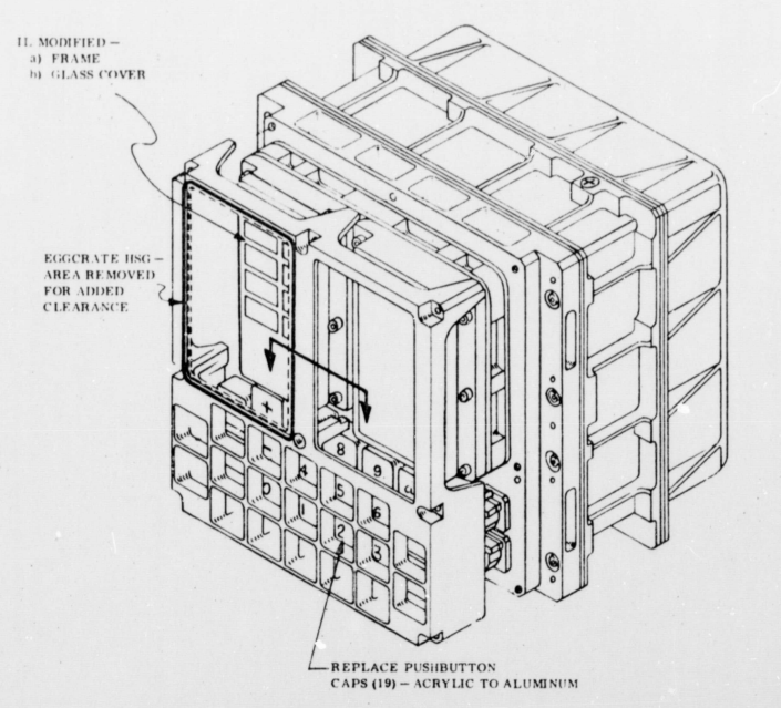 Pushbutton changes