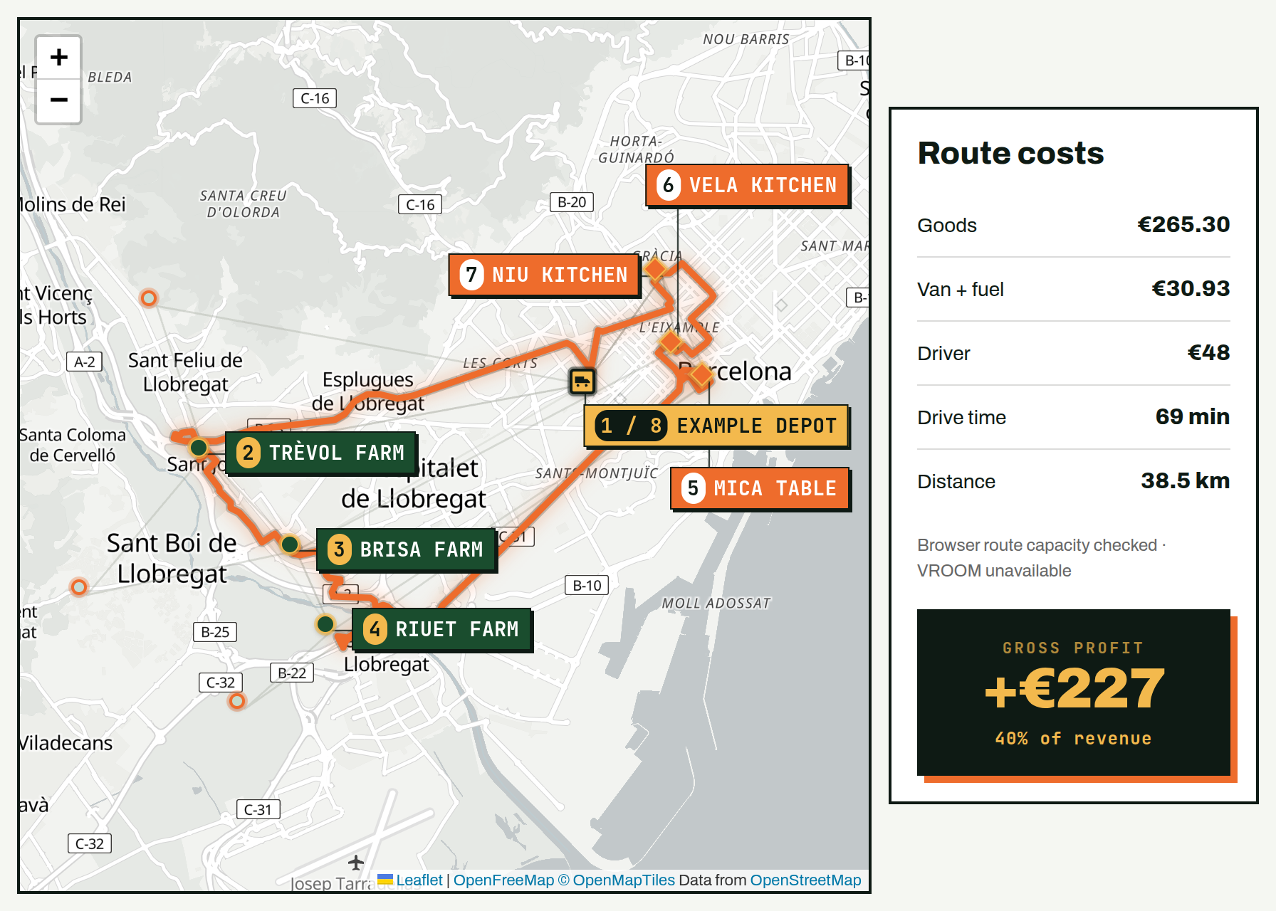 Barcelona road route and calculated costs