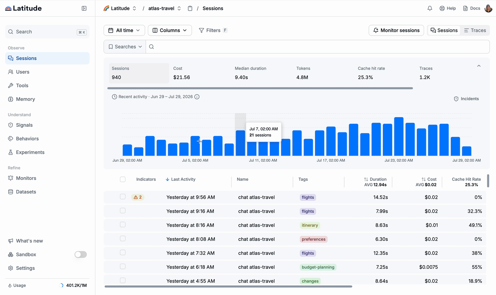 Demo of the Latitude UI showing LLM observability, issue tracking, and evals