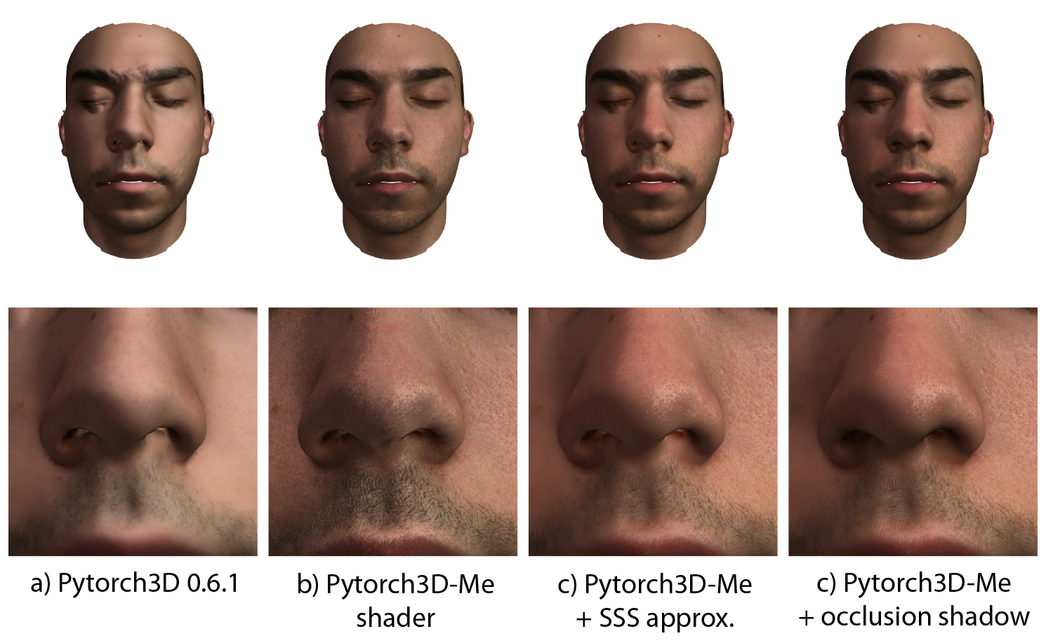 AvatarMe Rendering Comparisons