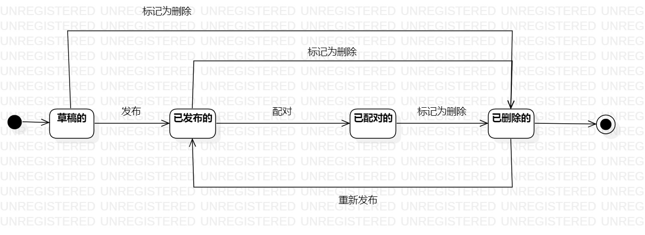 老师个人简介状态图