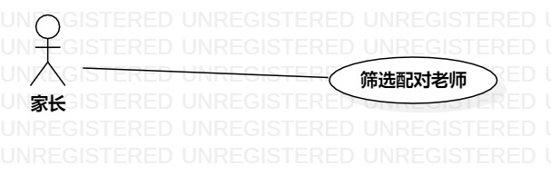 LAB02.UseCaseDiagram2