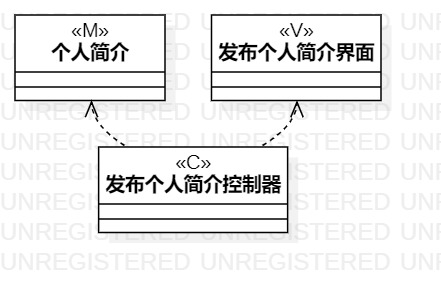 LAB04.LAB05.ClassDiagram1