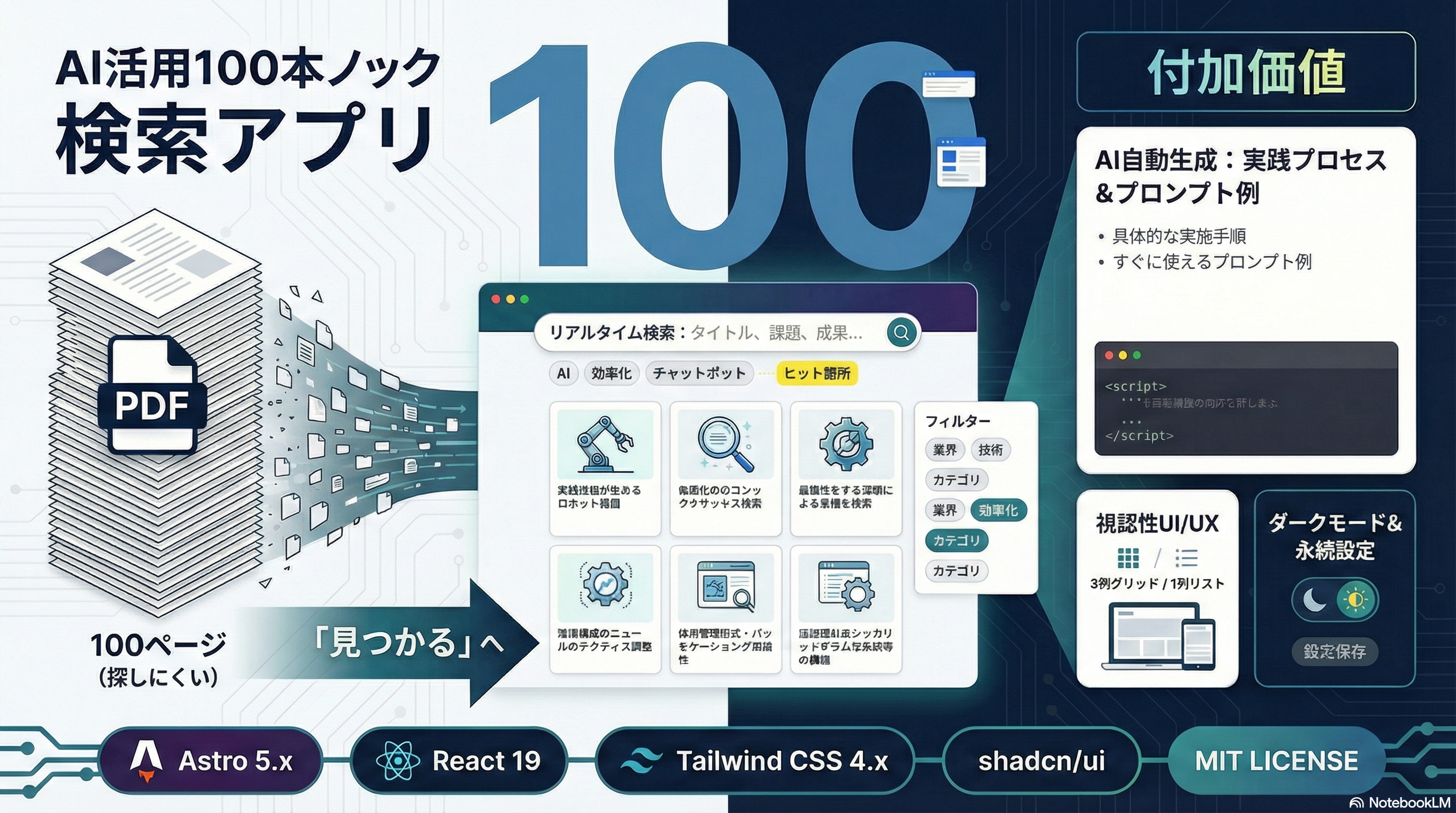 AI活用100本ノック 検索アプリ