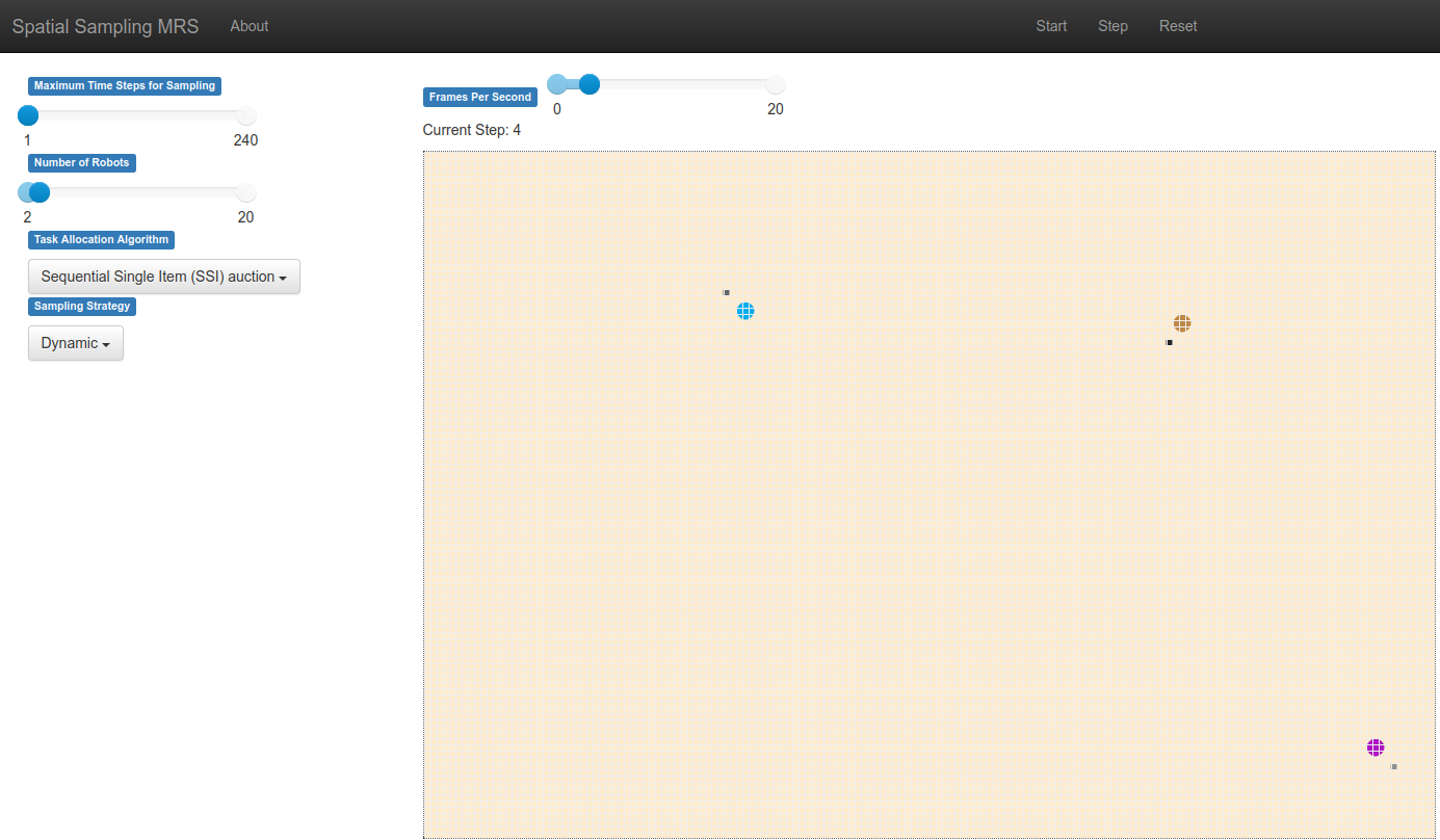 A screenshot of the 2D grid visualisation of the multi-robot spatial sampling simulation.