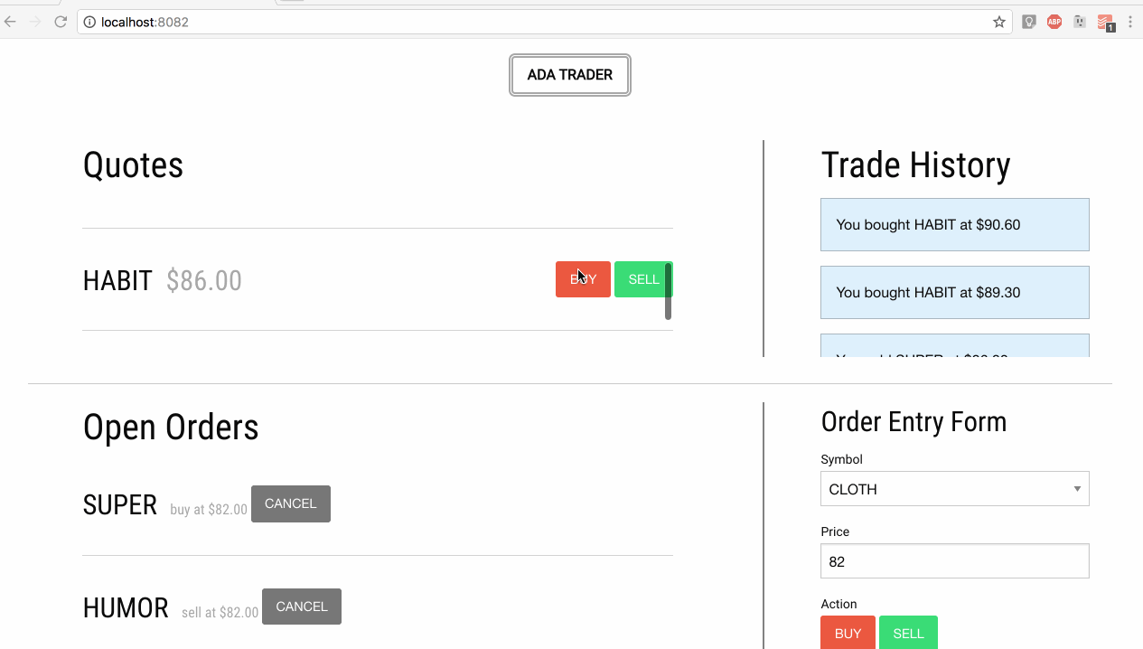Ada Trader