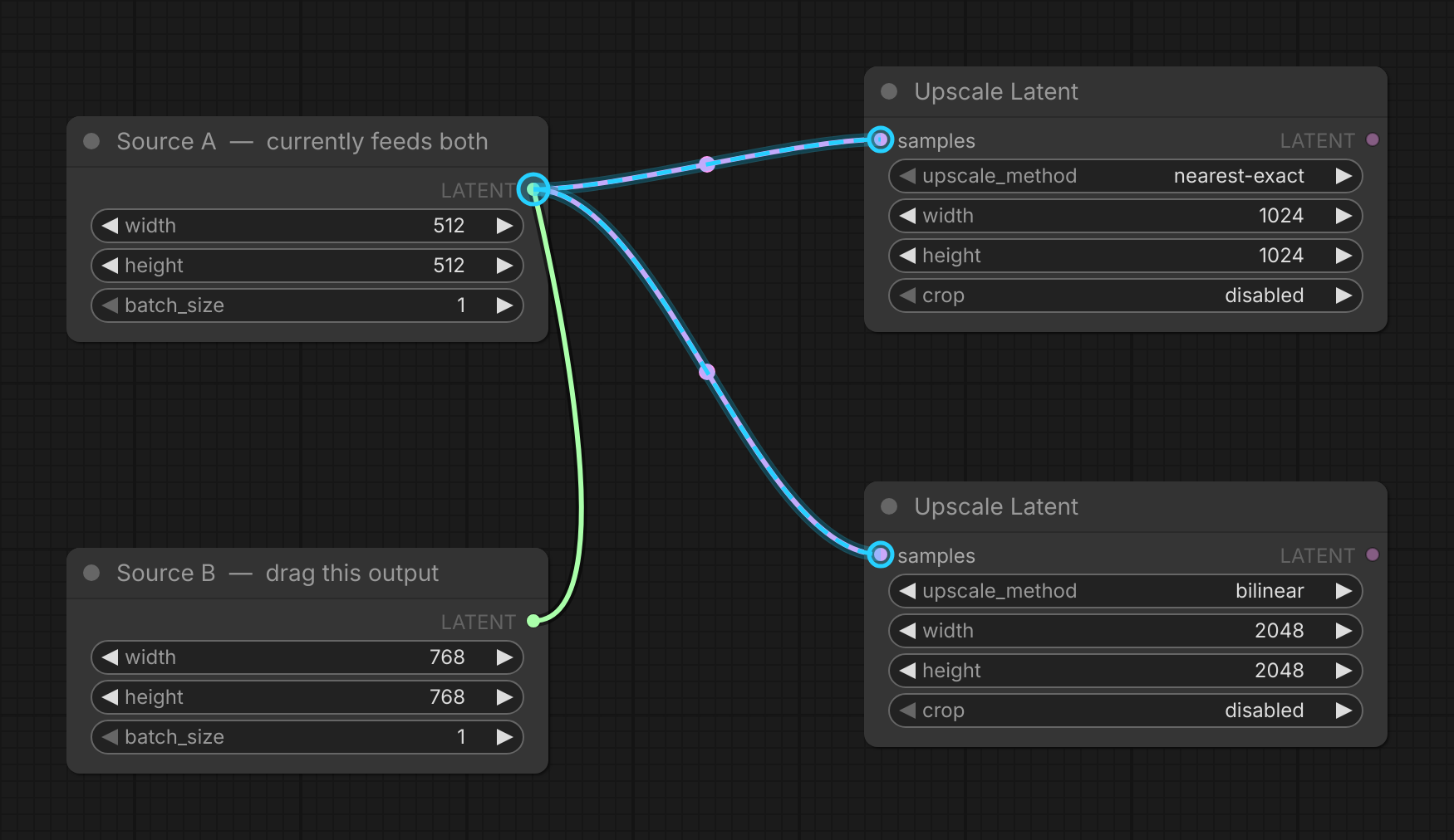 Dragging one output onto another highlights the links about to be taken over