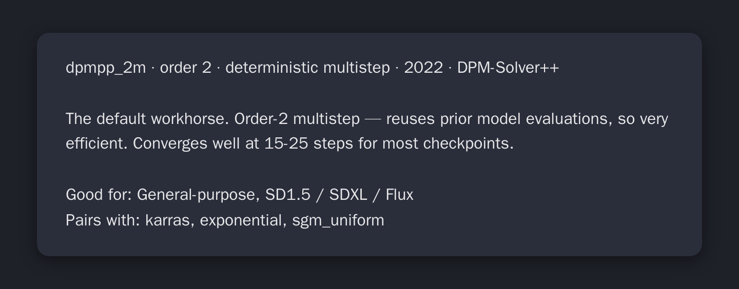 hover tooltip