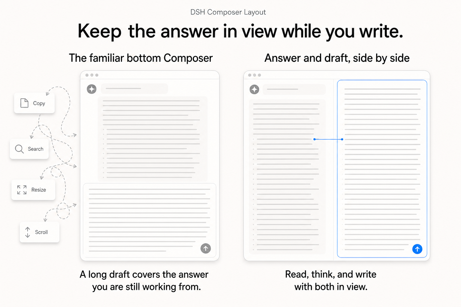 Keep the answer in view while you write
