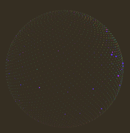 Globe