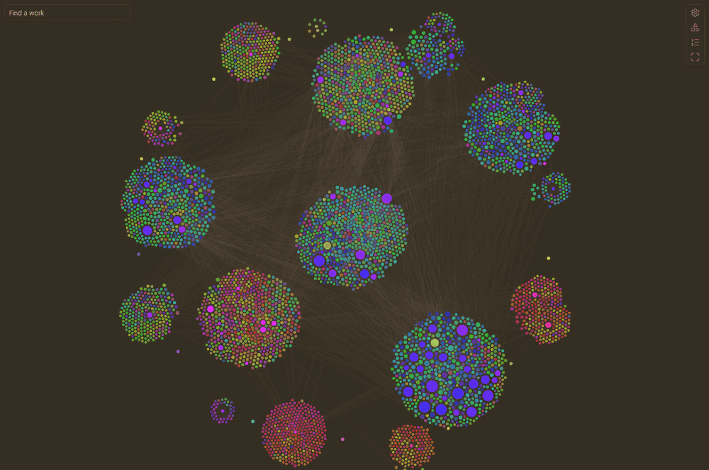 Communities of citations as islands