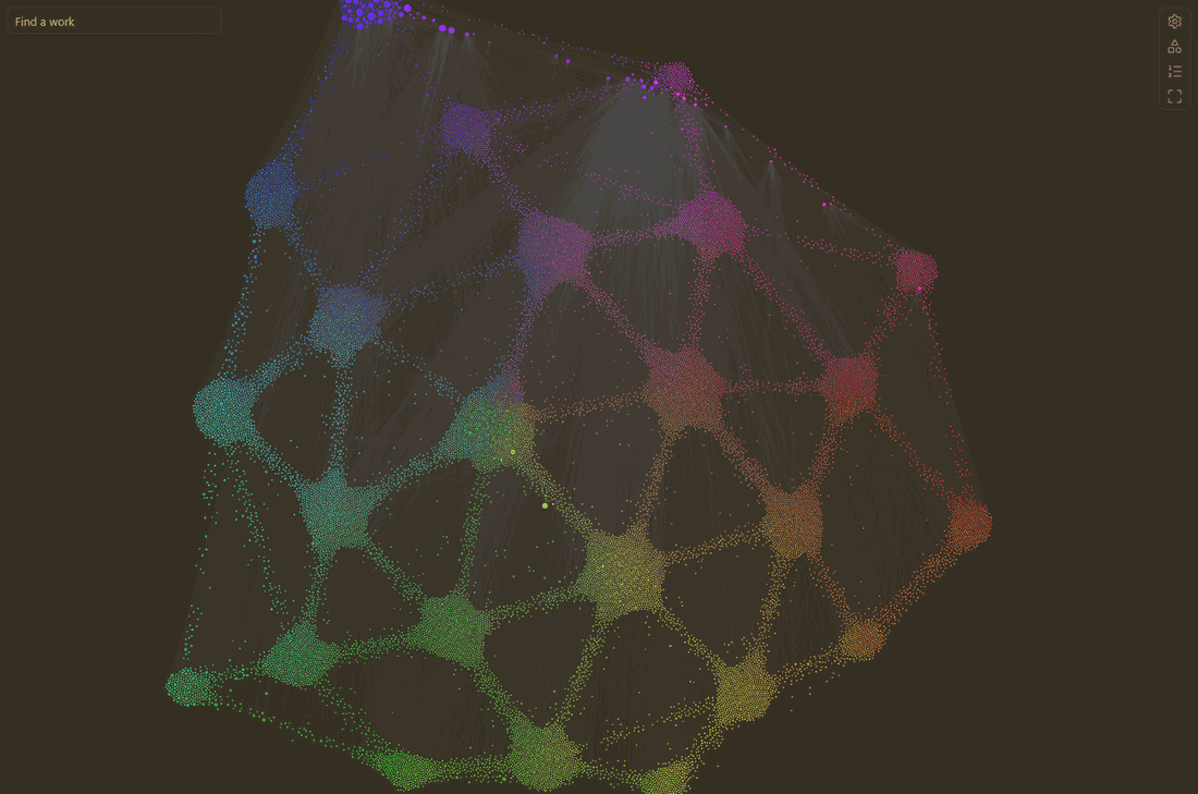 The works of a vault and the works they cite, gathered in balls of one meaning