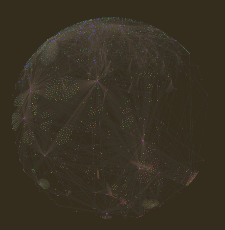 Rotating sphere