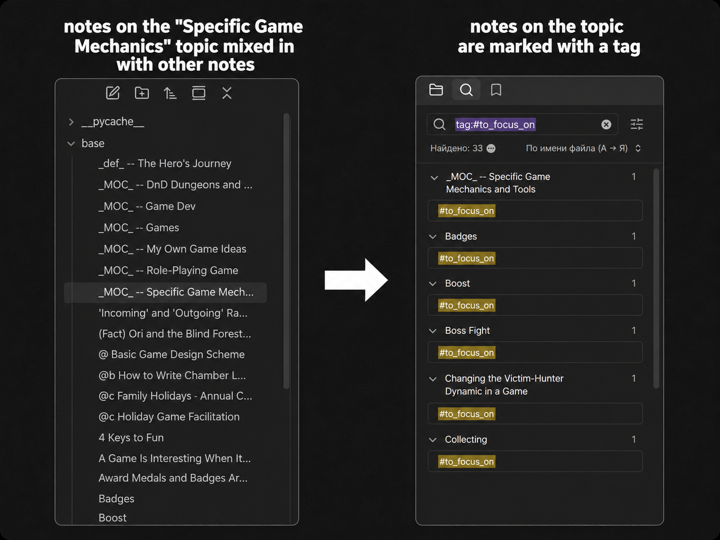 Add a tag to topic