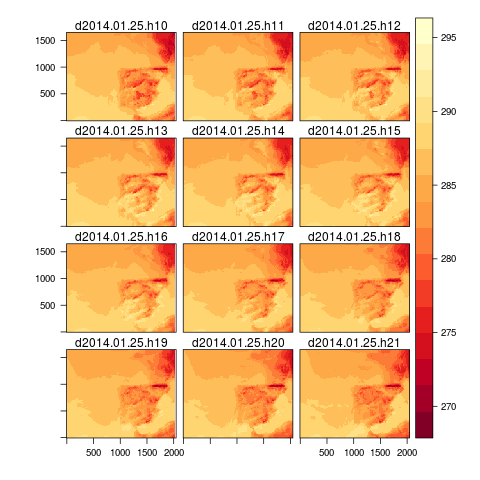 figs/wrf.png