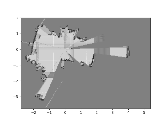 Occupancy map