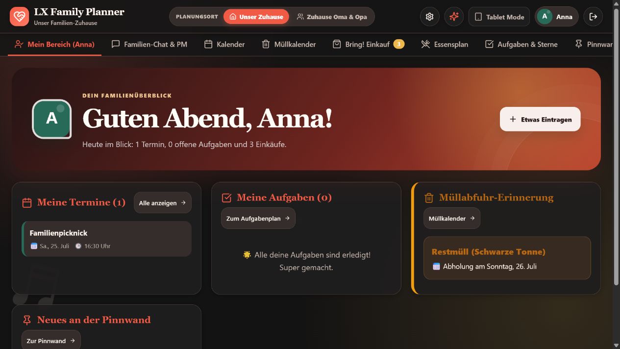 Erwachsenen-Dashboard im Theme Backstage