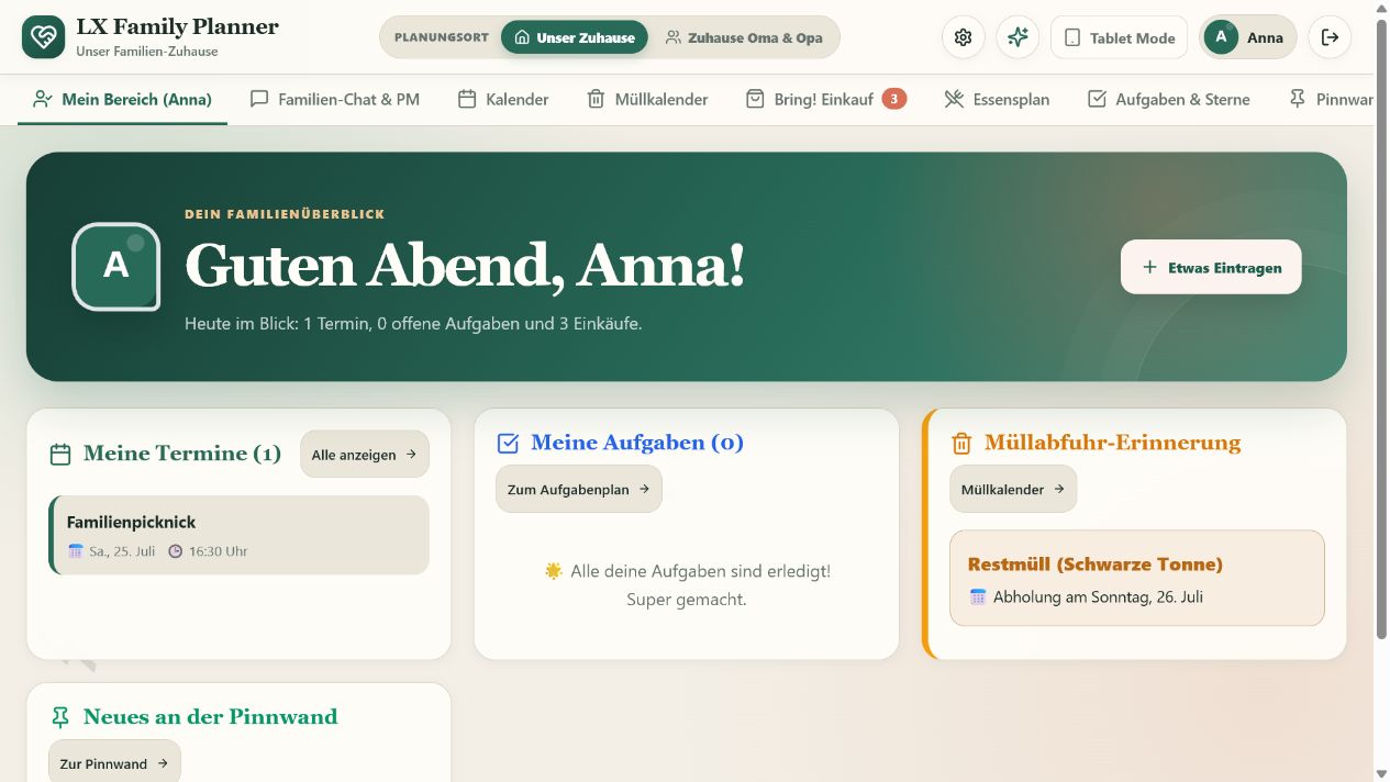 Erwachsenen-Dashboard im Theme Waldruhe