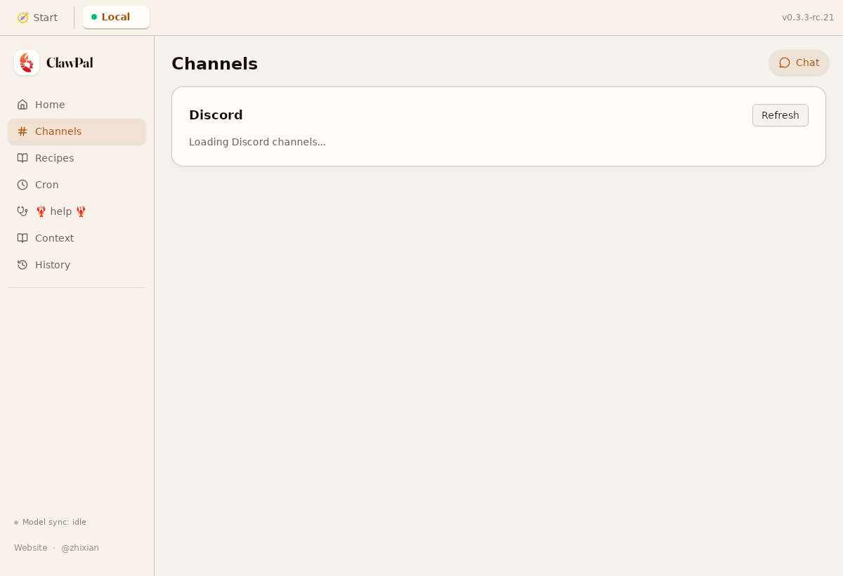 channels