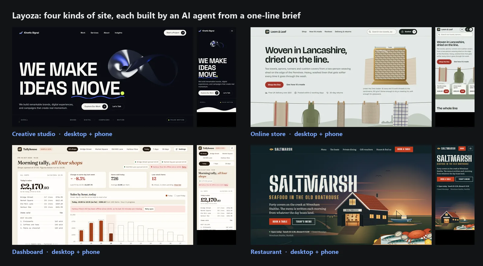 Four websites built by an AI agent using Layoza from one-line briefs: a kinetic agency site, a linen store, a multi-shop sales dashboard and a seafood restaurant, each shown at desktop and phone width