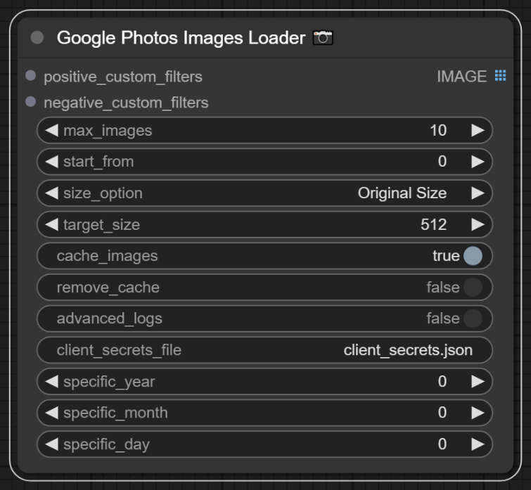 Google Photos Images Loader