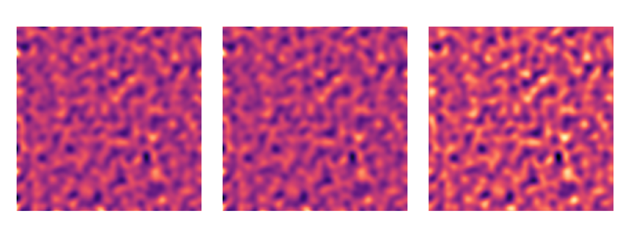 wavelet transfrom