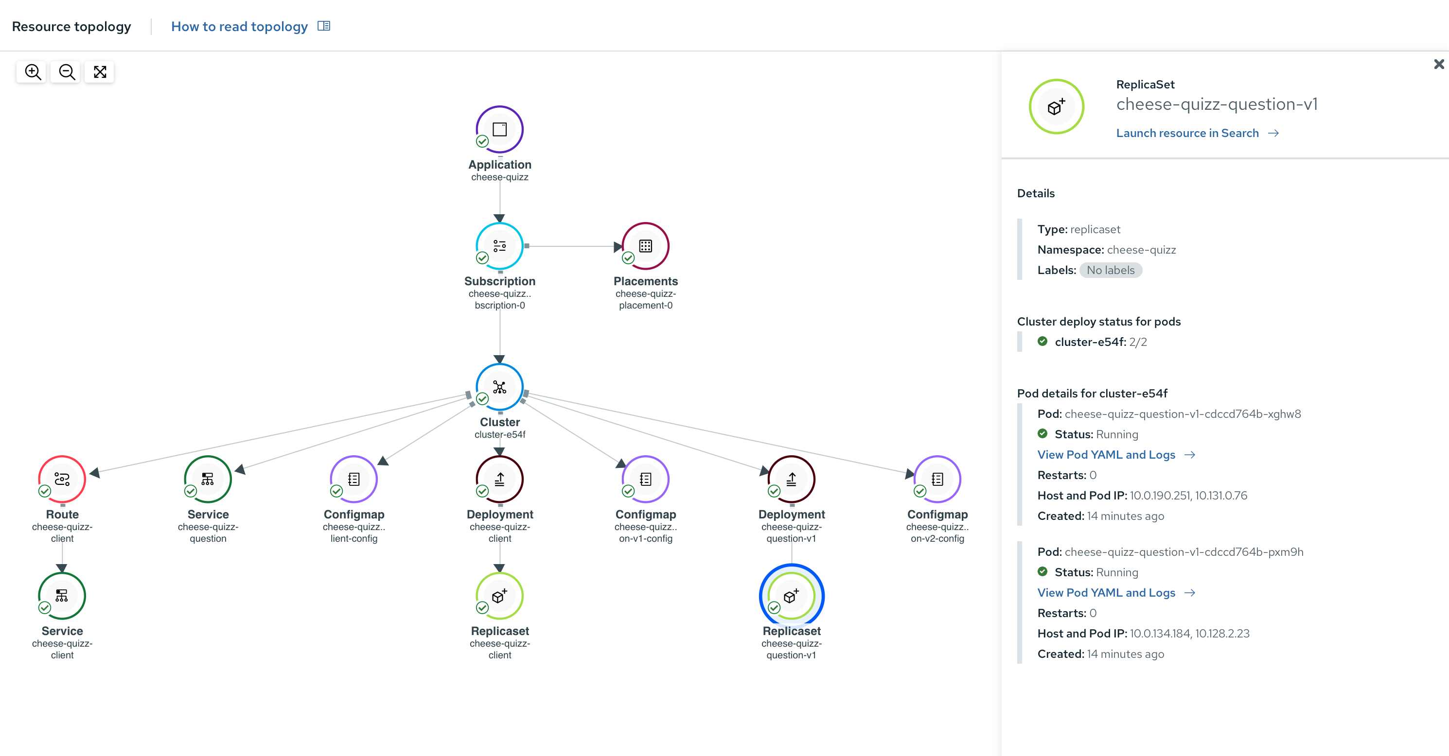 gitops-ocm-deployment