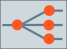 Recipient List Router