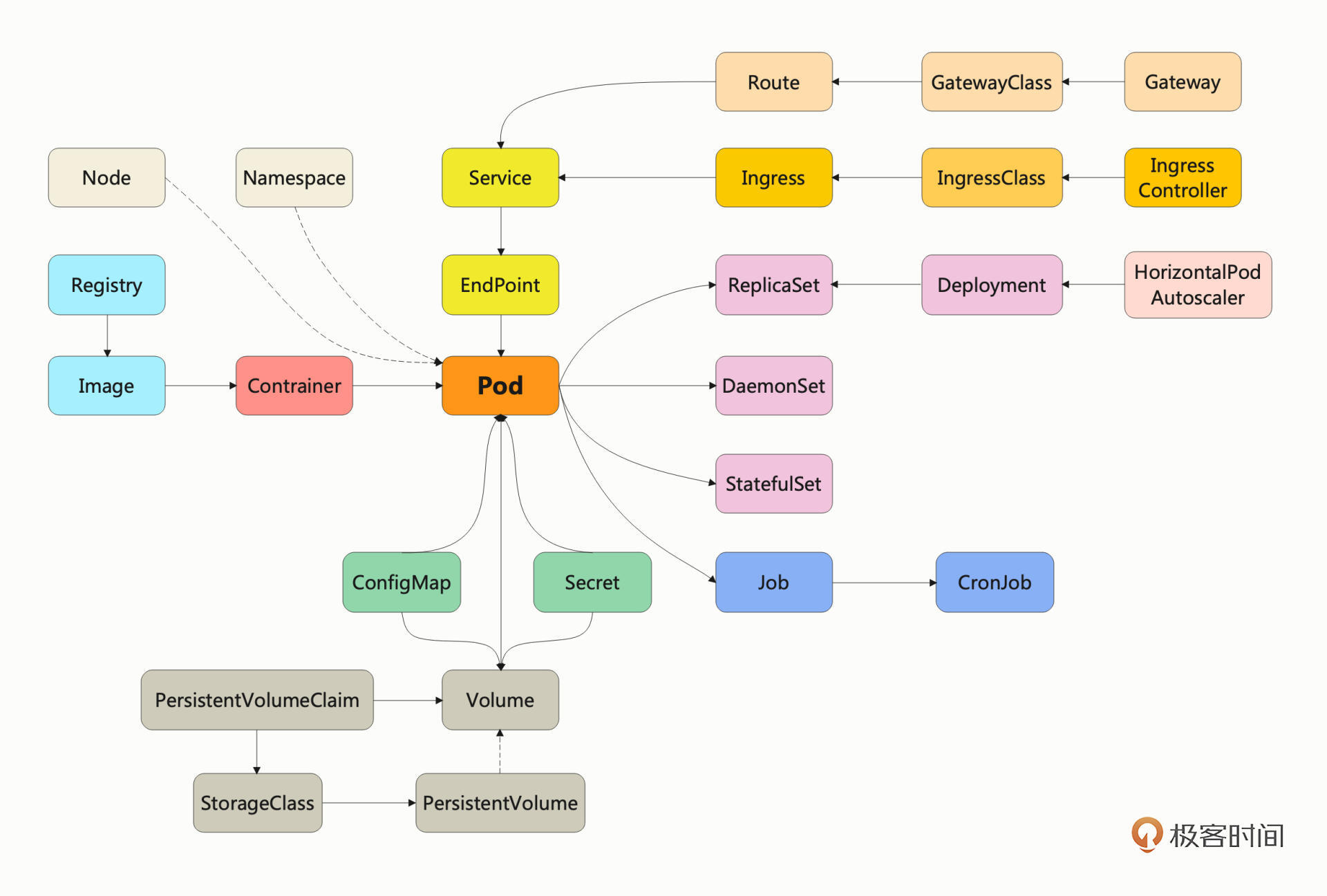 b5a7003788cb6f2b1c5c4f6873a8b5cf.jpg (1920×1298) (raw.githubusercontent.com)