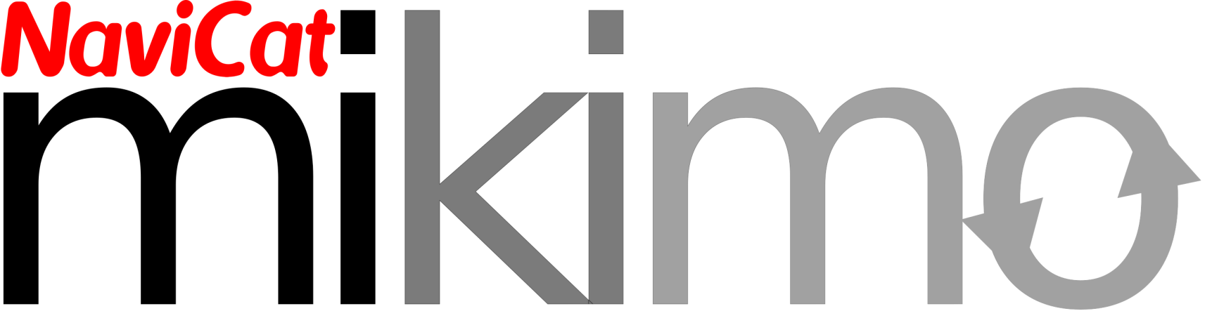mikimo logo